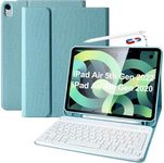 Ipad 4 Keyboard Cases