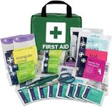 Home Aid Kits