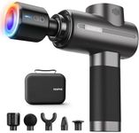 RENPHO Thermacool Massage Gun Deep 