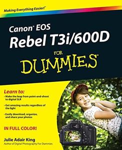 Canon EOS 