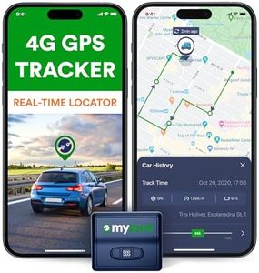 GPS Tracke