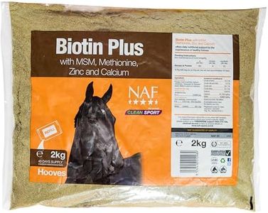 NAF Biotin