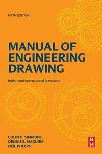 Manual of 