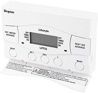 Drayton LP
