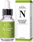 Niacinamide 10% + Zinc PCA 1% Serum