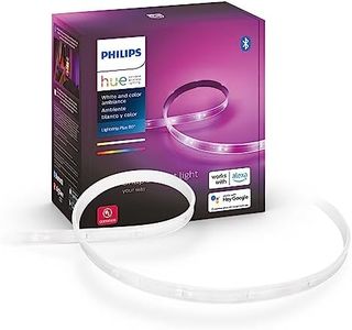 Philips Hu