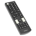 NS-RC4NA-18 NSRC4NA18 Replace Remote Control fit for Insignia TV LCD LED HDTV NS-19D310NA19 NS-22D420NA18 NS-24D310NA19 NS-32D220NA18 NS-39D310NA17 NS-39D310NA19 NS-40D420MX16 NS-43D420NA18