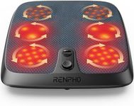 RENPHO Electric Shiatsu Foot Massag