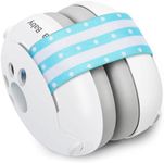 Laudexua Baby Ear Protection, Noise Cancelling Headphones for Babies and Toddlers Up to 36 Months, Comfortable Infant Ear Muffs for Effectively Help Sleep & Hearing Protection (White Blue)