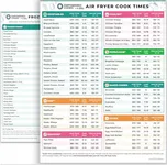 Pine & Pepper Air Fryer Magnetic Cheat Sheet | Instant Pot Accessories | Air Fryer Cooking Times Chart - Quick Reference Guide for Cooking & Frying 88 Foods, Water Resistant, Easy to Clean