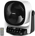 Senelux 9” DC Air Circulator Fan - Ultra Quiet - Automatic Oscillation, 8 Fan Speeds, 4 Operational Modes, Timer, LED Display & Remote Control. Perfect for Desks, Bedrooms & Offices