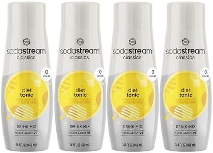 SodaStream