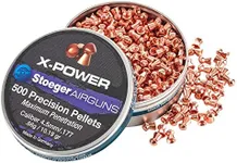 Stoeger X-Power Maximum Penetration