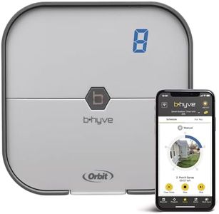 Orbit B-hy