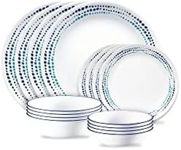 Corelle Oc