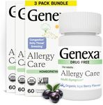 Genexa Allergy Care | Drug Free, No