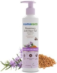 Mamaearth 