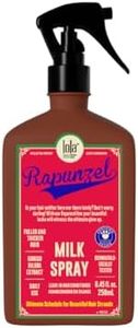 Lola From Rio – Rapunzel Milk Spray for Women – Hydrating Leave-In Conditioner & Detangler �– Lightweight Moisturizing Hair Treatment for Dry, Damaged Hair – 8.45 fl oz