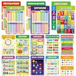 16 Educational Posters, Preschool Learning Posters Tools for Wall, Daycare Classroom Kindergarten Decor, Playroom Decor, 16 x 11 Inch