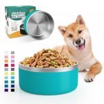 IKITCHEN Dog Food Bowl, Stainless Steel Dog Water Bowl for Large Dogs, Double Wall Dog Food Dish, Non-Slip Metal Dog Bowl, 64 Ounces