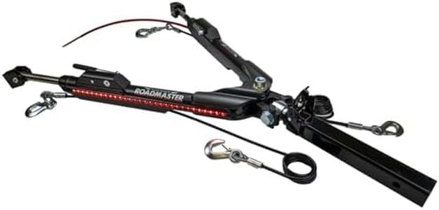 Roadmaster