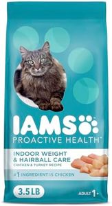 IAMS Proac