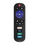 RC280 Replace Remote Applicable for