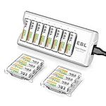 EBL AA Rechargeable Batteries,16-Pa