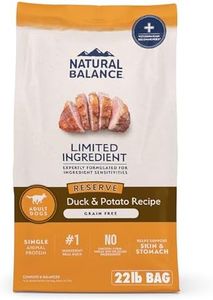Natural Balance Limited Ingredient Reserve Grain Free Duck & Potato Recipe | Adult Dry Dog Food | 22-lb. Bag