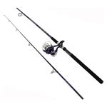 Okuma Fishing Rod And Reel Combos