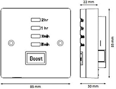 Slide 3