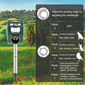 Famisym Solar Cat Repellent – Outdoor Ultrasonic Animal Deterrent