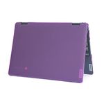 Mcover 11 Inch Laptops