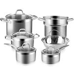 Duxtop 10-pc Set Professional Stainless Steel Induction Cookware Set Impact-bonded Technology