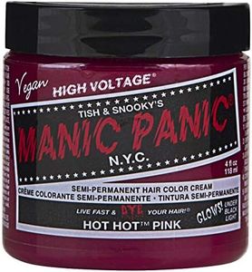 Manic Pani
