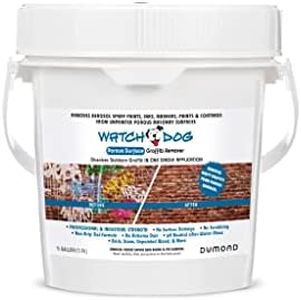 Watch Dog Graffiti Remover - Porous Surface - Remove Aerosol Spray Paint, Markers, Paint, Ink and Other Coatings from UNPAINTED Masonry Surfaces - Brick, Concrete, Granite, & More - 1/2 Gallon