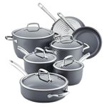 Anolon 81133 Accolade Hard Anodized Nonstick Cookware Pots and Pans Set, Aluminum, Moonstone