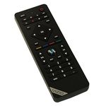 VIZIO VR17 Remote Control