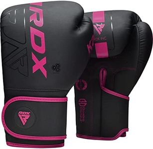 RDX Women 