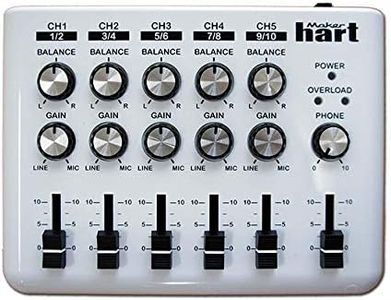 Maker Hart LOOP MIXER - Portable Audio Mixer with 5 Channels, 5 x 1/8" Stereo and 1/4" Mono to Stereo DM2S Adapter