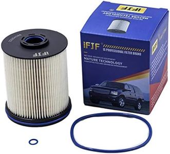 iFJF TP1015 Fuel Filter 5 Micron Replacement for Cadillac 3.0L L5P Duramax 2021-2022 Chevy Silverado/GMC 6.6L Sierra 1500 2500HD 3500HD 4500HD 5500HD 6500HD 2020-2022 22937279