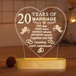 Wedding Anniversary Gifts for Her, 3D Illusion Lamp I Love You Night Light Romantic Text with Happy Anniversary Gift for Wife Husband Sweet Present (20th)