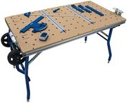 KREG Adaptive Cutting System Projec
