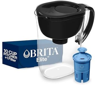 Brita Ever