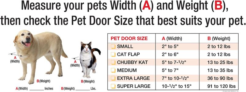 Ideal Pet Medium Aluminum Patio Door – White Sliding Pet Door
