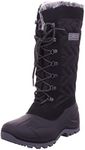 CMP Unisex Nietos Snow Boot, Black 