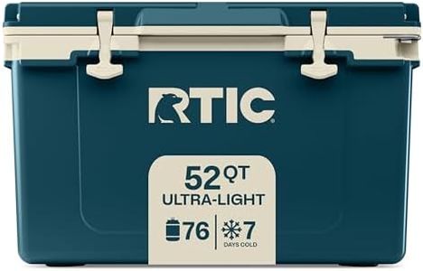 RTIC Ultra
