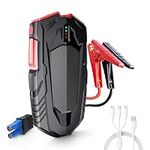 Car Jump Starter, 30000mah 12V Portable Car Battery Booster Jump Starter Power Bank, Car Jumper Battery Pack for Trucks, SUV (up to 6.0L Gas and 3.0L Diesel)