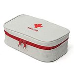 JB Export Travel Medicine Pouch Emergency First Aid Kit PouchOrganizer with Medicine-Pocket Empty Bag for Travelling Car, Home, Office.