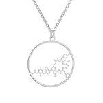 NOUMANDA Geometric Chemical Hormone